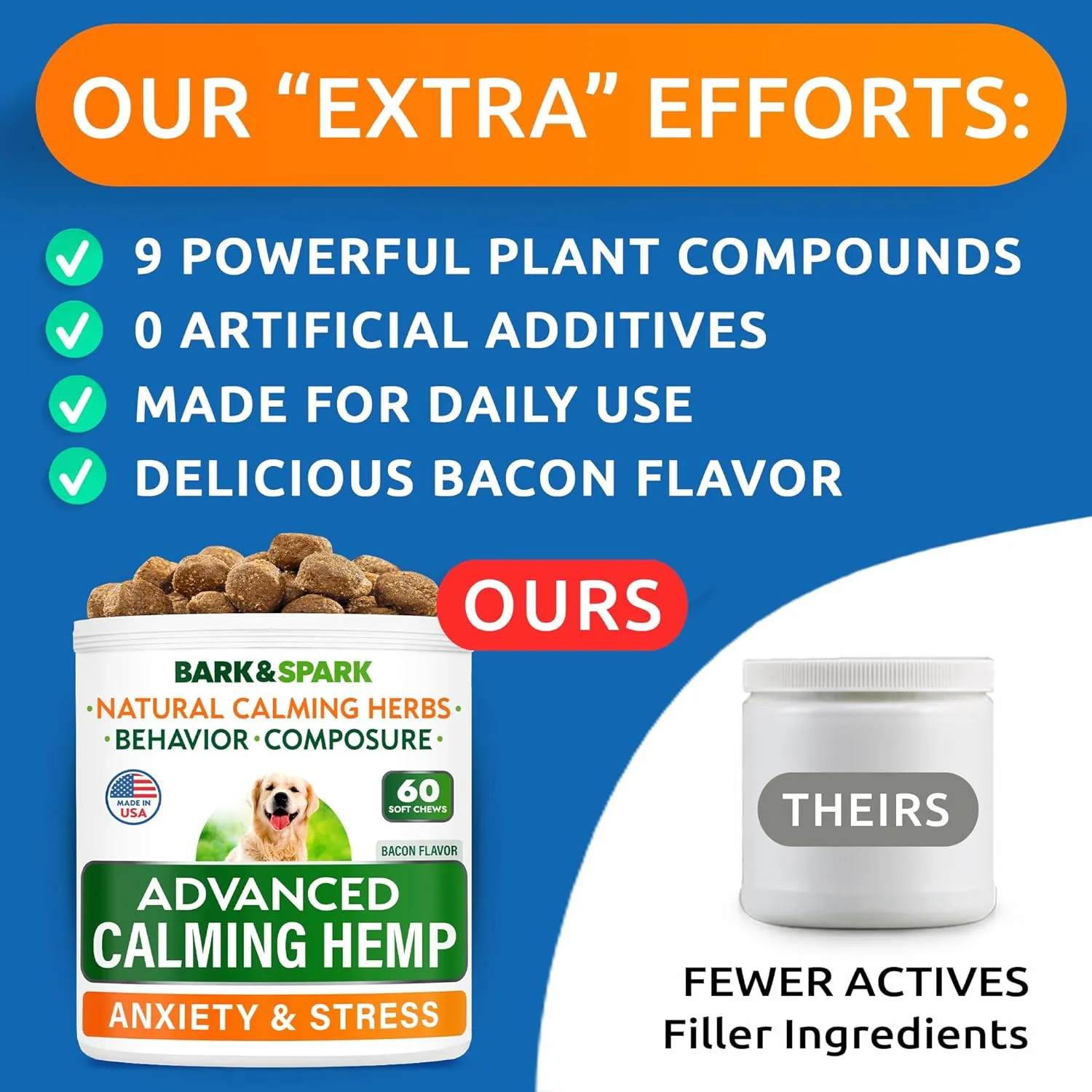 BARK&SPARK Advanced Calming Hemp Treats for Dogs - Hemp Oil   Melatonin - Anxiety Relief - Separation Aid - Stress Relief During Fireworks, Storms - Aggressive Behavior, Barking - 60Chews