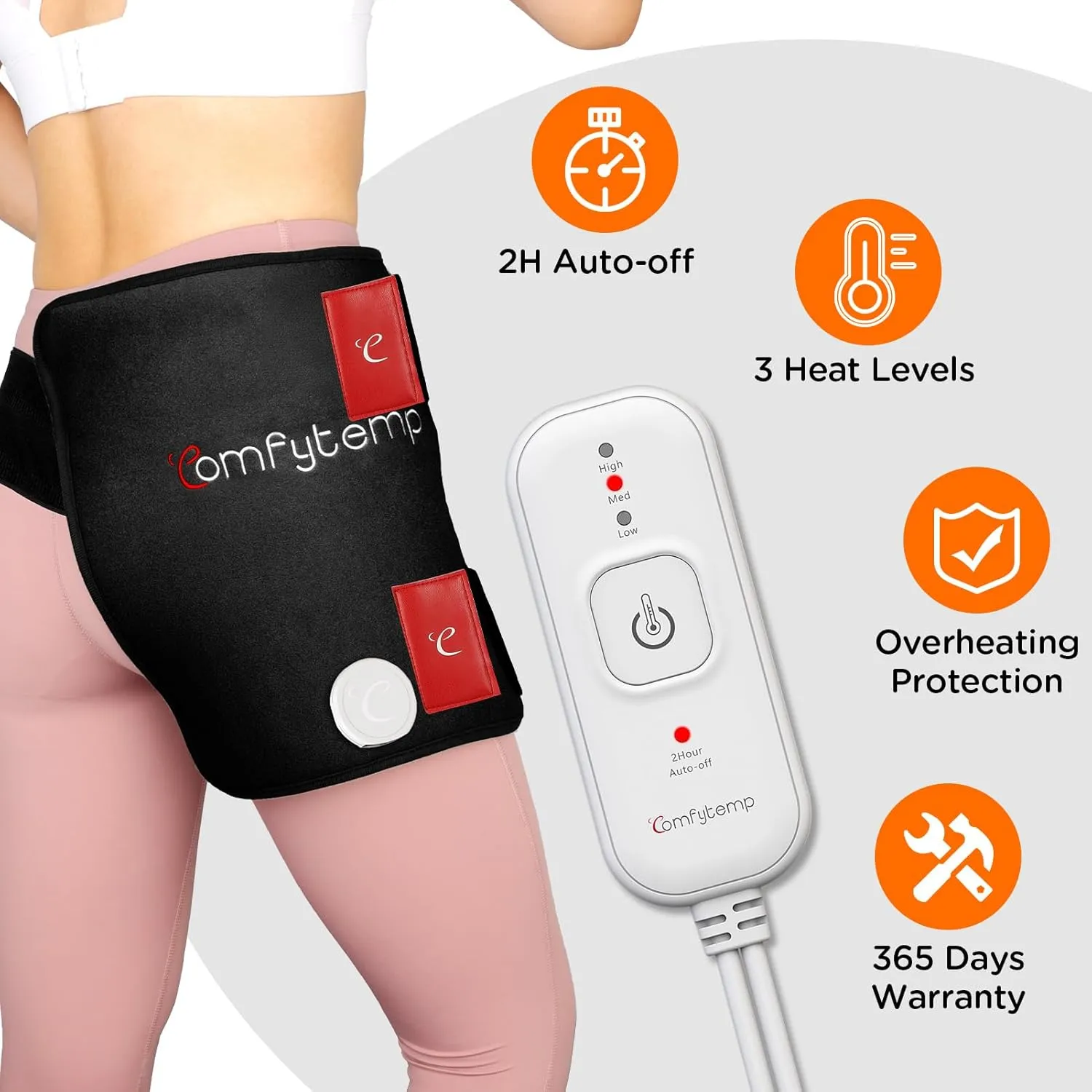 Comfytemp Hip Heating Pad for Hip/Sciatica Pain Relief,Hip Brace, Fathers Day Dad Gifts Birthday Gift for Women, Lower Back/Thigh/Buttock Electric Heat Pad, Hot Physical Therapy(S/M)