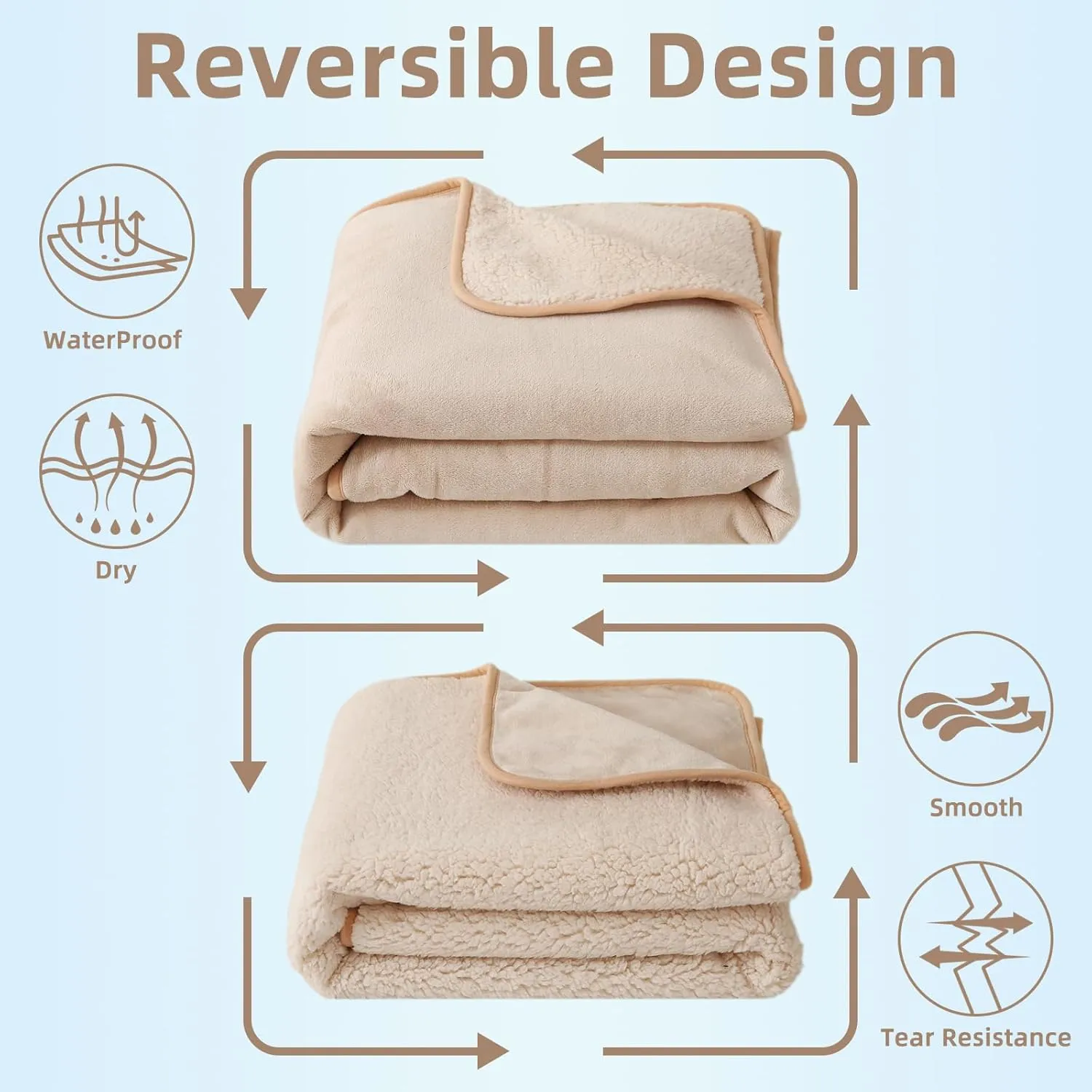DaysU Waterproof Dog Blanket for Small Dogs - Soft Sherpa Fleece Reversible Pet Blanket, Cat Blanket Washable for Couch Protection, Warm Plush Dog Throw, 40"x50" Light Camel