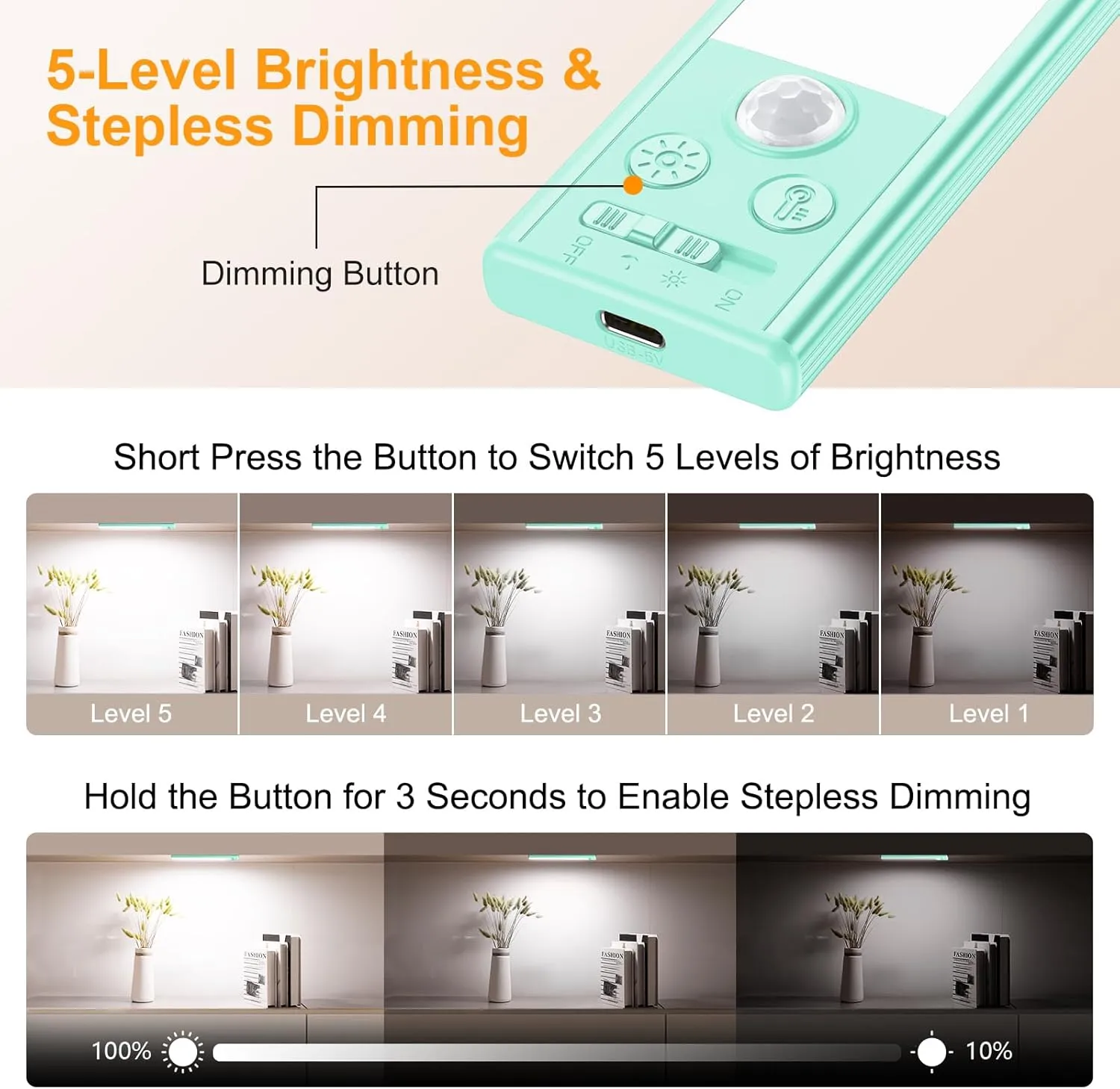 Gritin 10.2inch Under Cabinet Lighting Rechargeable -84 LED Super Bright,3-Color& 5 Level Brightness,4 Modes,Motion Sensor, Long Lasting- Easy Installation Magnetic Closet Lights -2 Pack-Blue