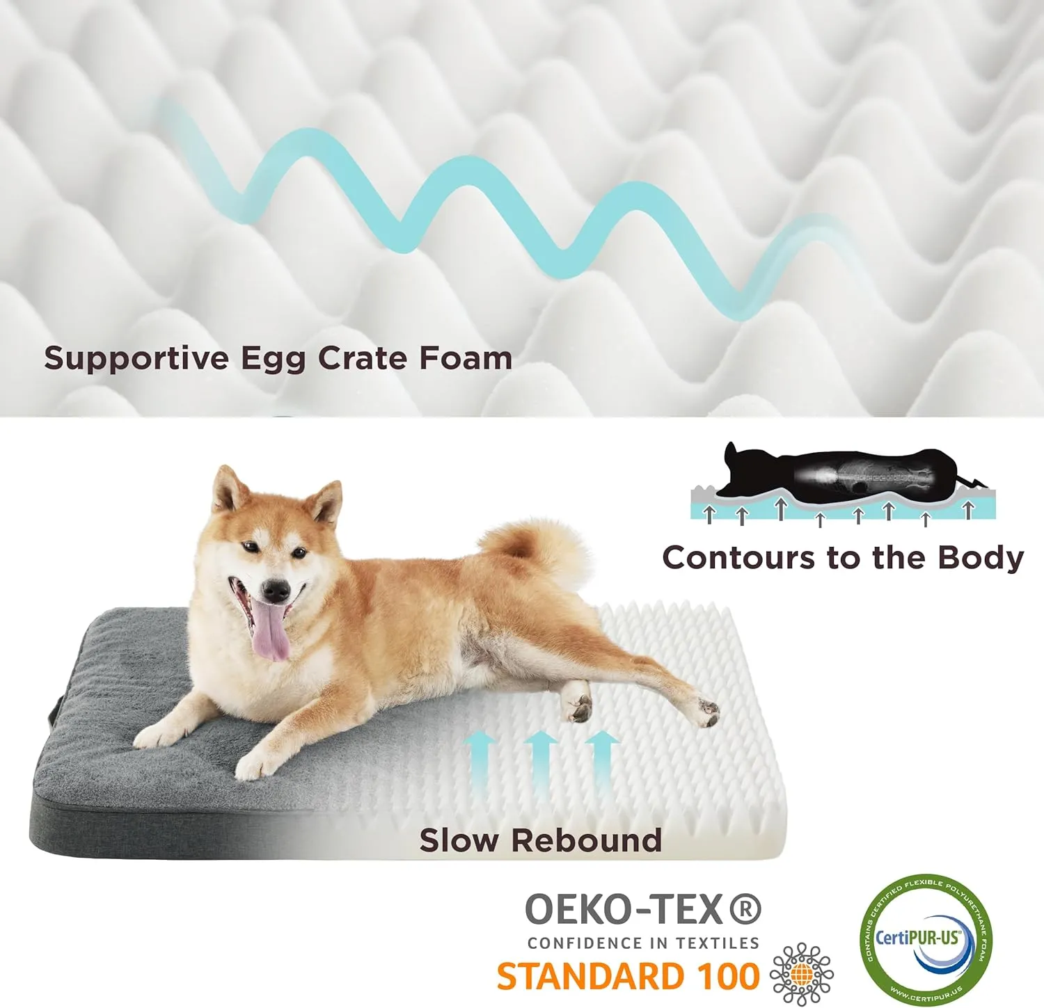 Lesure Orthopedic Dog Beds for Large Dogs - Egg Crate Foam Pet Bed Mat with Ultra Soft Sherpa Surface&Removable Cover, Machine Washable Waterproof Dog Mattress with Non-Slip Bottom(Grey,36x27x3inch)
