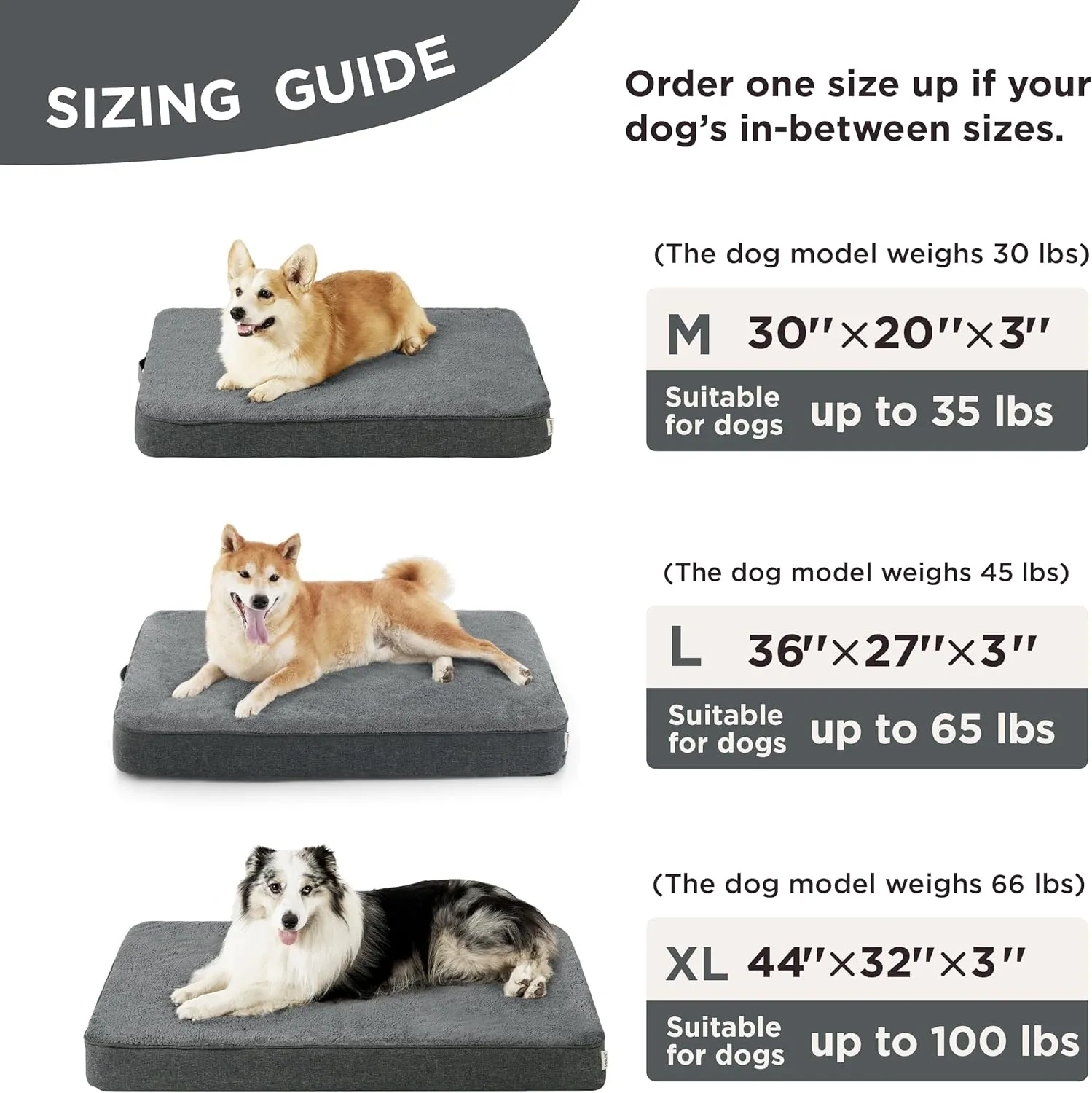 Lesure Orthopedic Dog Beds for Large Dogs - Egg Crate Foam Pet Bed Mat with Ultra Soft Sherpa Surface&Removable Cover, Machine Washable Waterproof Dog Mattress with Non-Slip Bottom(Grey,36x27x3inch)
