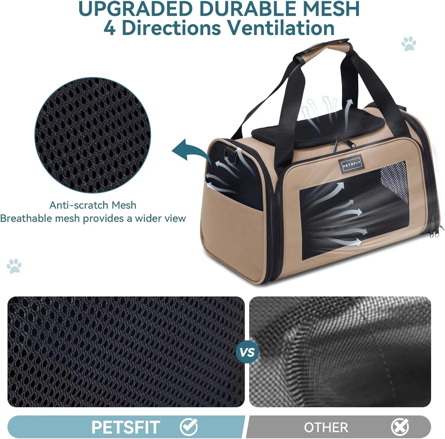 PETSFIT PET Carrier for Cat, Small Dogs, Dog Carrier Airline Approved, TSA Approved Soft Cat Carrier for Travel, Small Animal Carrier for Pets Under 12 Lbs, Khaki