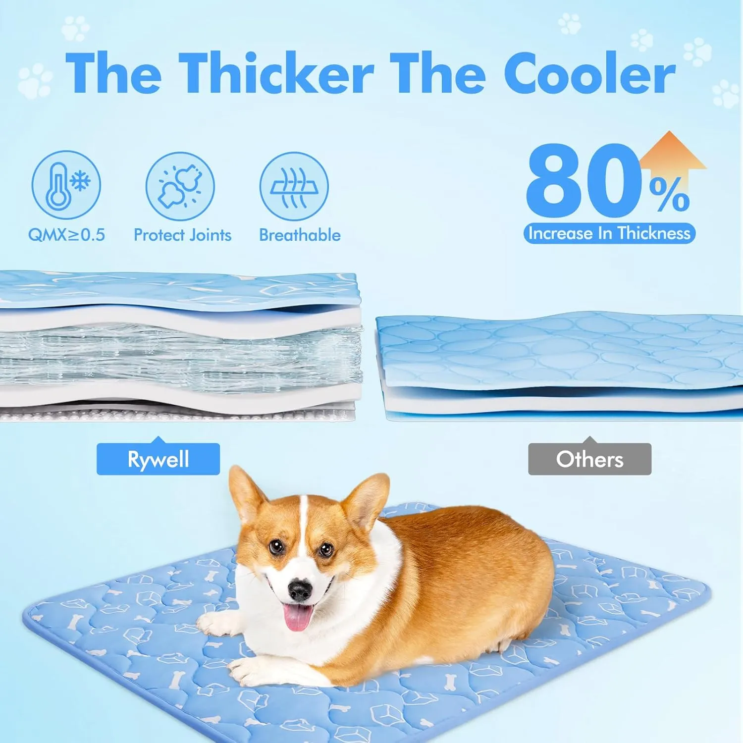 Rywell Dog Cooling Mat 2.0,44 * 32 Thicken Cooling Mat for Extra Large Dog, Internal Waterproof& Endothermic Color Changing Arc-Chill Cool Fiber(QMAX>0.5) for Pet in Summer, Washable, Non-Toxic