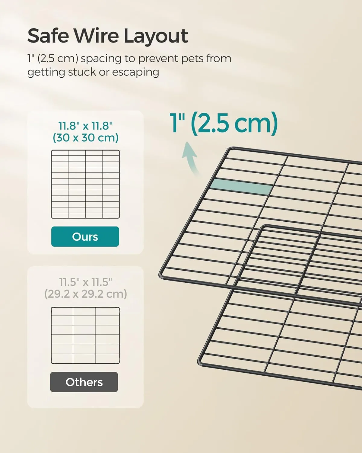 SONGMICS 36 Panels Pet Playpen, Small Animal Playpen, Rabbit Guinea Pig Cage, Zip Ties Included, Metal Wire Apartment-Style Two-Story Pet Premium Villa for Bunnies Puppies,Indoor Use, Black ULPI002B01