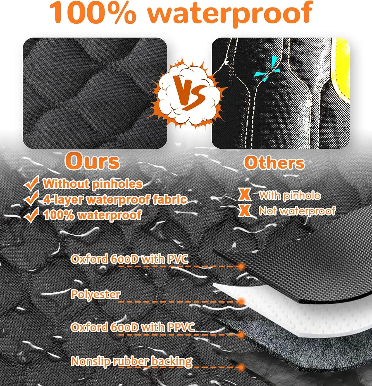 URPOWER Dog Car Seat Cover for Back Seat - Waterproof Dog Bench Cover Fits Middle Armrest for Full Size SUVs & Trucks, Nonslip Backseat Protector for Pets and Kids